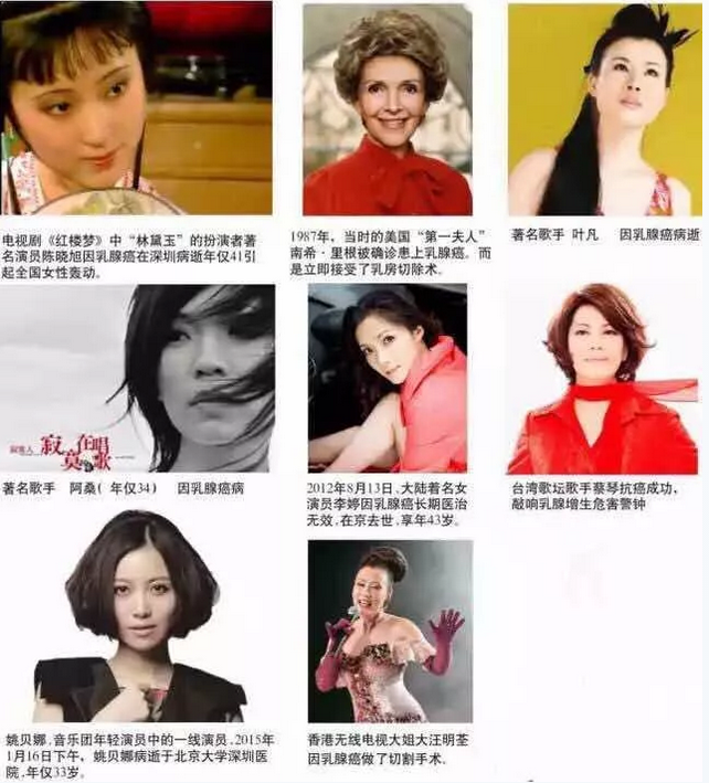 乳腺Ca.png