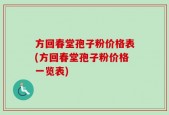 方回春堂孢子粉价格表(方回春堂孢子粉价格一览表)