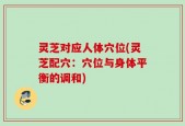 灵芝对应人体穴位(灵芝配穴：穴位与身体平衡的调和)
