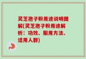 灵芝孢子粉用途说明图解(灵芝孢子粉用途解析：功效、服用方法、适用人群)