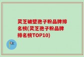 灵芝破壁孢子粉品牌排名榜(灵芝孢子粉品牌排名榜TOP10)