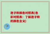 孢子粉颜色对照表(色彩对照表：了解孢子粉的颜色含义)