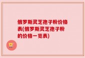 俄罗斯灵芝孢子粉价格表(俄罗斯灵芝孢子粉的价格一览表)