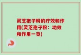 灵芝孢子粉的疗效和作用(灵芝孢子粉：功效和作用一览)
