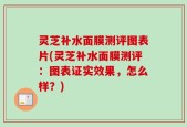 灵芝补水面膜测评图表片(灵芝补水面膜测评：图表证实效果，怎么样？)