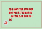 孢子油的作用和功效及副作用(孢子油的功效、副作用及注意事项一览)