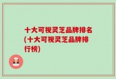 十大可视灵芝品牌排名(十大可视灵芝品牌排行榜)