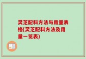 灵芝配料方法与用量表格(灵芝配料方法及用量一览表)