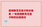 昆明牌灵芝孢子粉价格表 一览昆明牌灵芝孢子粉的价格情况