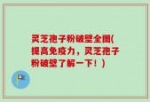 灵芝孢子粉破壁全图(提高免疫力，灵芝孢子粉破壁了解一下！)