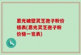 恩光破壁灵芝孢子粉价格表(恩光灵芝孢子粉价格一览表)