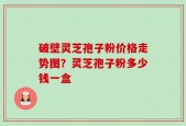 破壁灵芝孢子粉价格走势图？灵芝孢子粉多少钱一盒