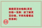 英德灵芝价格表(灵芝价格一览表：欲了解灵芝价格，不妨先看看这份清单)