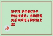孢子粉 的价格(孢子粉价格波动：市场供需关系导致孢子粉价格上涨)