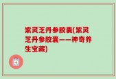 紫灵芝丹参胶囊(紫灵芝丹参胶囊——神奇养生宝藏)