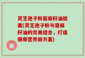灵芝孢子粉亚麻籽油胶囊(灵芝孢子粉与亚麻籽油的完美结合，打造健康营养新方案)