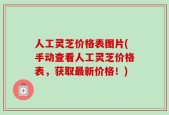 人工灵芝价格表图片(手动查看人工灵芝价格表，获取最新价格！)