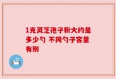1克灵芝孢子粉大约是多少勺 不同勺子容量有别