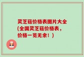 灵芝菇价格表图片大全(全国灵芝菇价格表，价格一览无余！)