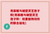 壳寡糖与破壁灵芝孢子粉(壳寡糖与破壁灵芝孢子粉：双重植物功效的联合益处)