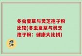 冬虫夏草与灵芝孢子粉比较(冬虫夏草与灵芝孢子粉：健康大比拼)