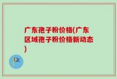 广东孢子粉价格(广东区域孢子粉价格新动态)