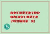 森宝汇源灵芝孢子粉价格表(森宝汇源灵芝孢子粉价格目录一览)