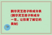 鹊华灵芝孢子粉成分表(鹊华灵芝孢子粉成分一览，让你更了解它的奥秘)
