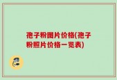 孢子粉图片价格(孢子粉照片价格一览表)