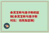 赤灵芝粉与孢子粉的区别(赤灵芝粉与孢子粉对比：功效及区别)