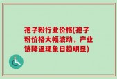 孢子粉行业价格(孢子粉价格大幅波动，产业链降温现象日趋明显)