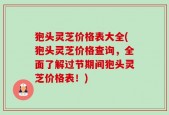狍头灵芝价格表大全(狍头灵芝价格查询，全面了解过节期间狍头灵芝价格表！)