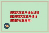 提取灵芝孢子油全过程图(提取灵芝孢子油详细制作过程指南)