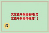 灵芝孢子粉固表吗(灵芝孢子粉如何使用？)