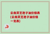 云南灵芝孢子油价格表(云南灵芝孢子油价格一览表)