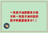 一克孢子油需要多少孢子粉一克孢子油对应的孢子粉重量是多少？)