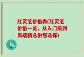 红灵芝价格表(红灵芝价格一览，从入门级到高端精选供您选择)