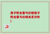 孢子粉含量与价格孢子粉含量与价格关系分析)