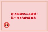 孢子粉破壁与不破壁：你不可不知的差异与