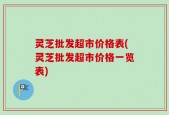 灵芝批发超市价格表(灵芝批发超市价格一览表)