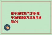 孢子油的生产过程(孢子油的制备方法及用途简介)