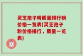 灵芝孢子粉质量排行榜价格一览表(灵芝孢子粉价格排行，质量一览表)