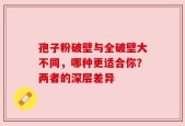 孢子粉破壁与全破壁大不同，哪种更适合你？两者的深层差异