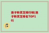 孢子粉灵芝排行榜(孢子粉灵芝排名TOP10)
