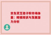 京东灵芝孢子粉市场体量：规模现状与发展潜力分析