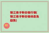 镇江孢子粉价格行情(镇江孢子粉价格动态及趋势)