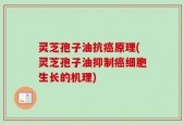 灵芝孢子油抗癌原理(灵芝孢子油抑制癌细胞生长的机理)
