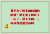 灵芝孢子粉多糖的指纹图谱？灵芝孢子粉吃了一年了，灵芝多糖、三萜成份含量双高吗