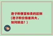 孢子粉便宜和贵的区别(孢子粉价格差异大，如何挑选？)