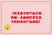 《灵芝孢子粉产品分类表图：全面解析灵芝孢子粉的多样产品类型》